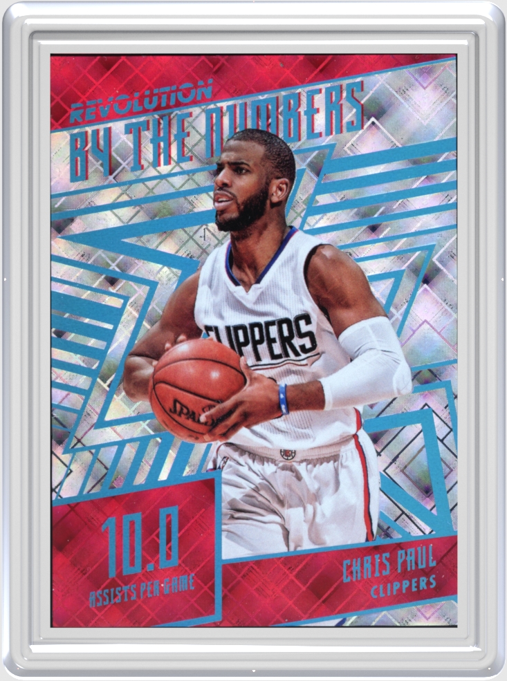Chris Paul trading card