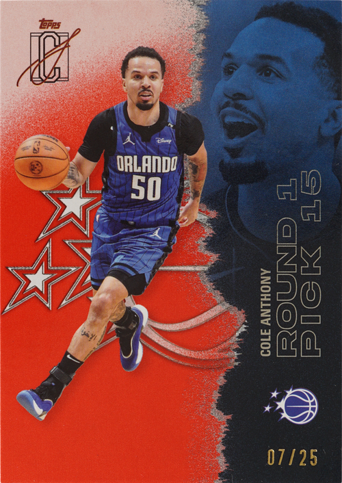 Cole Anthony trading card
