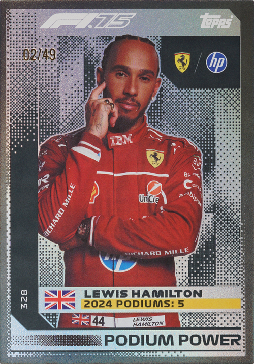 Lewis Hamilton trading card