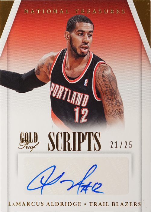 LaMarcus Aldridge trading card
