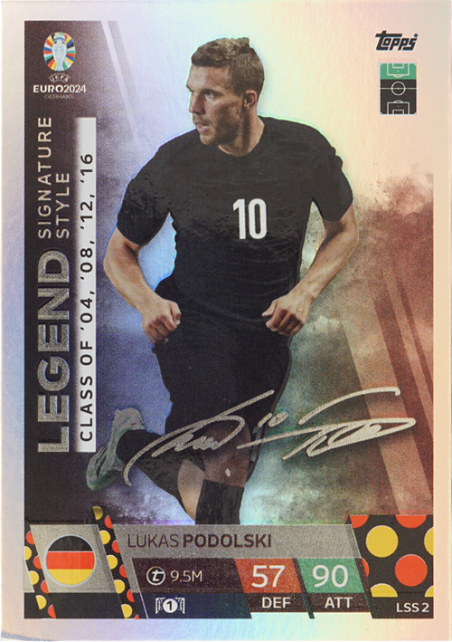Lukas Podolski trading card
