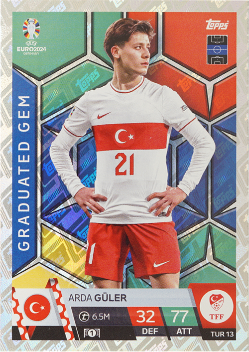Arda Guler trading card
